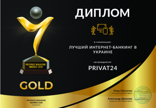 ​Українці назвали Приват24 найкращим онлайн-банком року